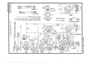 Sears Roebuck_Silvertone-4569_4589-1937.Rider.Radio preview